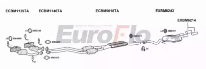 Система выпуска ОГ EuroFlo BM52530 2001